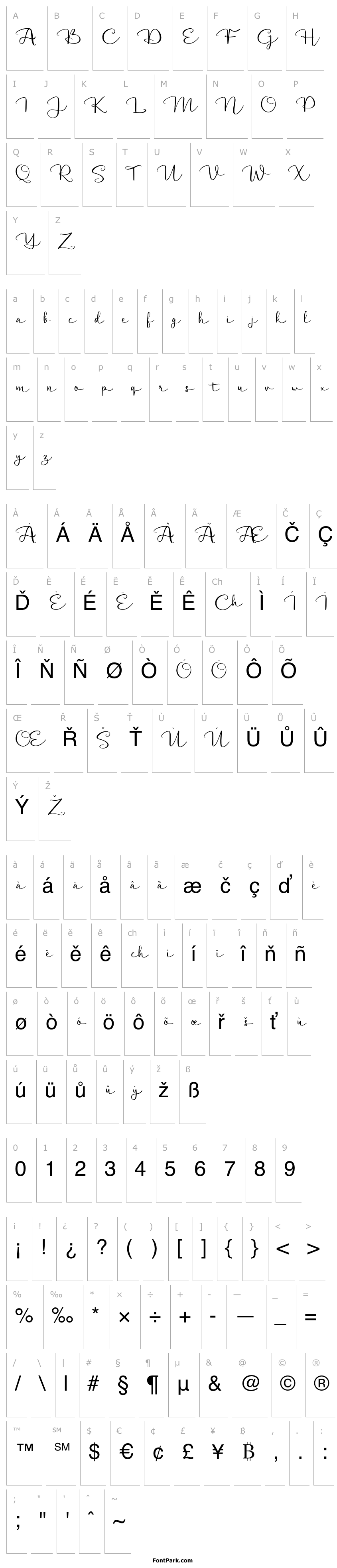 Přehled Delanggi Script