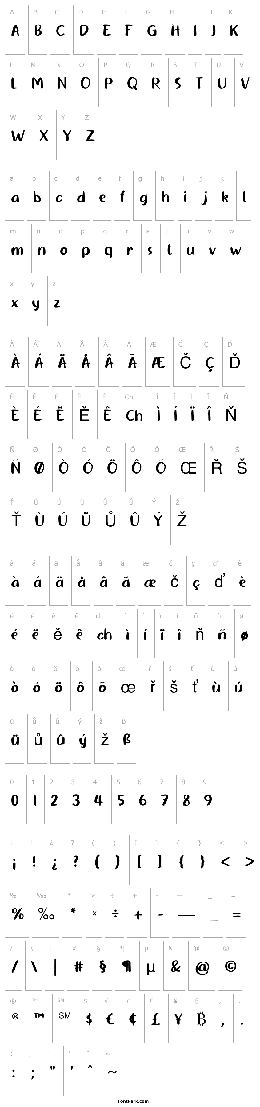 Přehled Delicious Bread