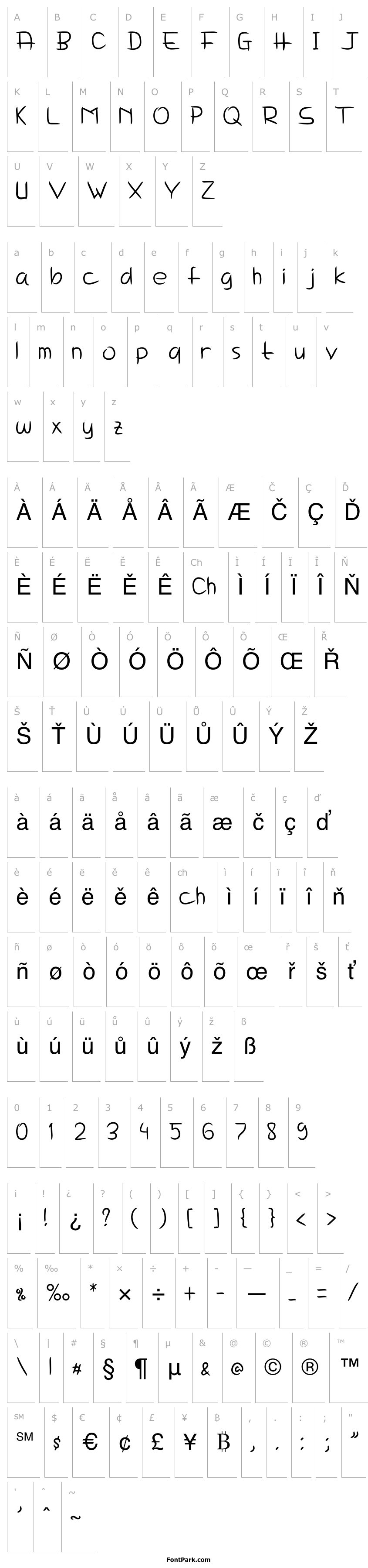 Overview Delima Notes