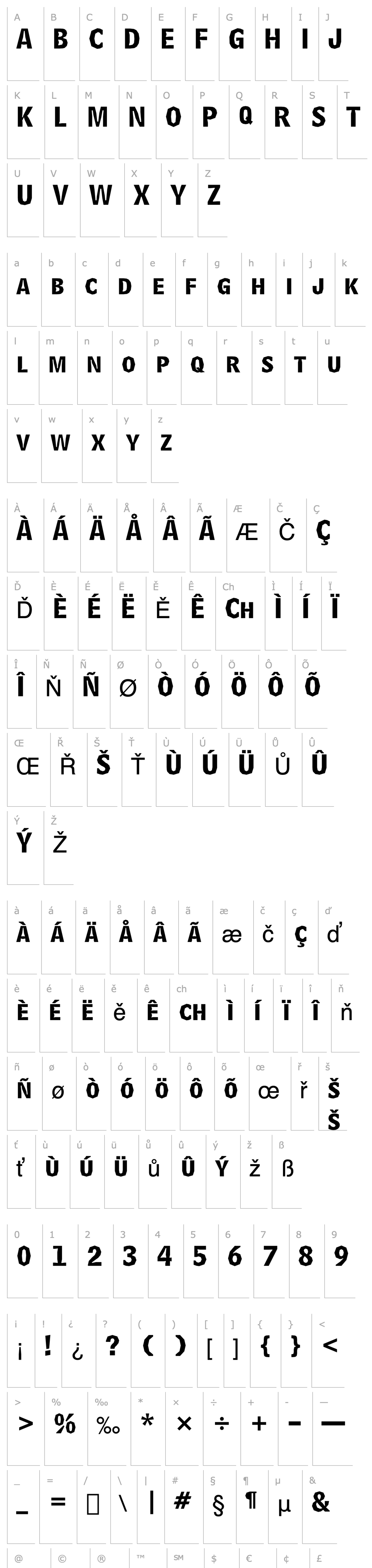 Overview Delinquent Caps