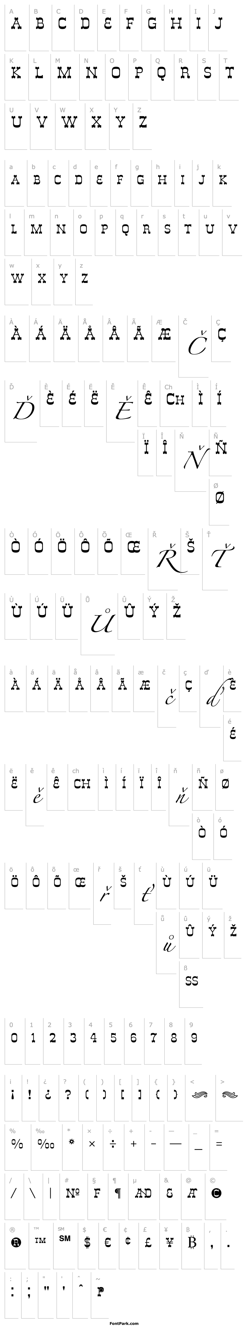 Přehled DeLouisvilleSmallCaps