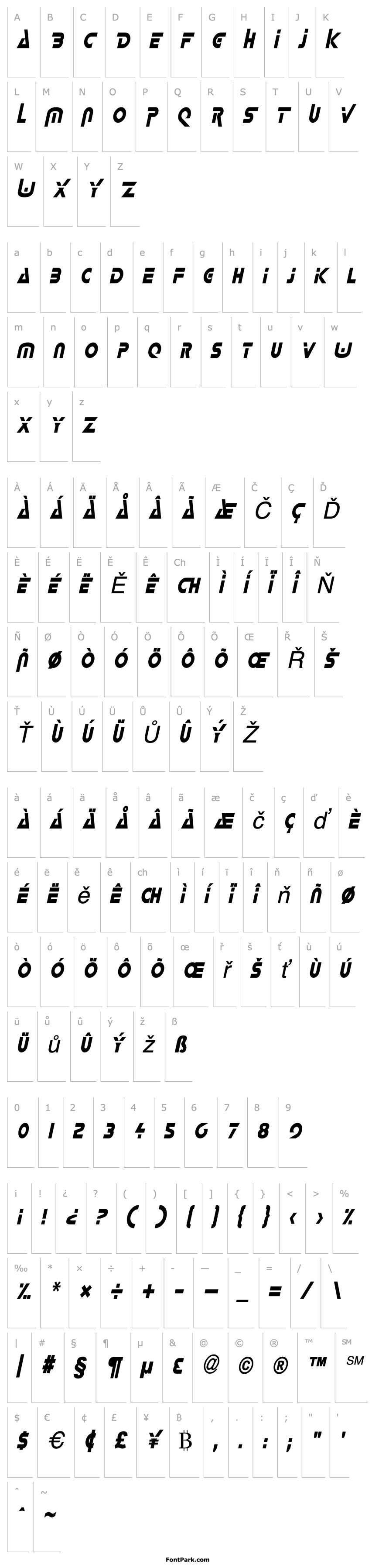 Přehled Delta-Condensed Italic