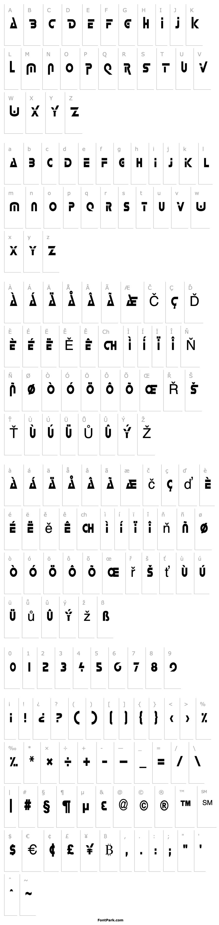 Overview Delta-Condensed Normal