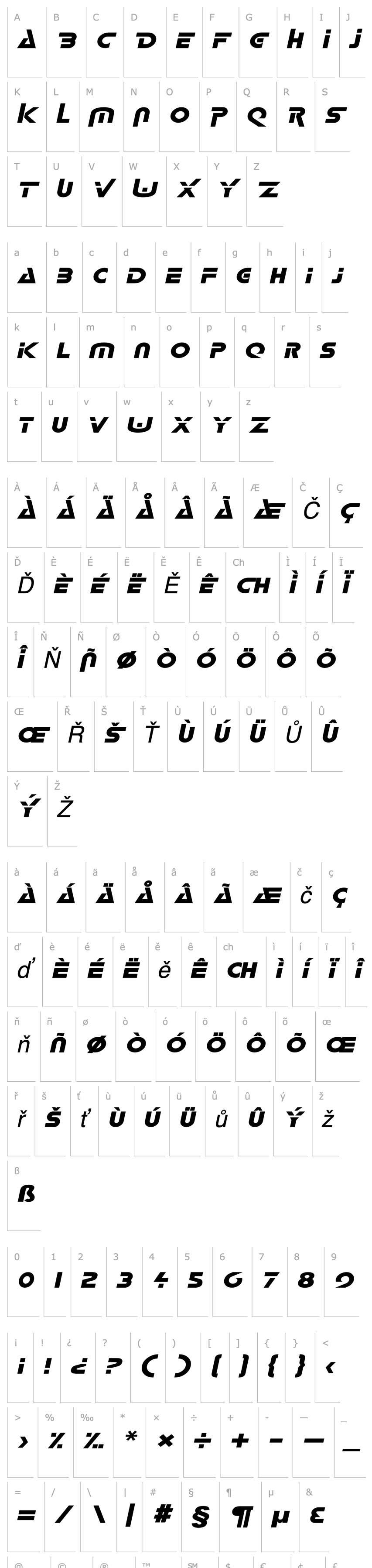 Přehled Delta-Extended Italic