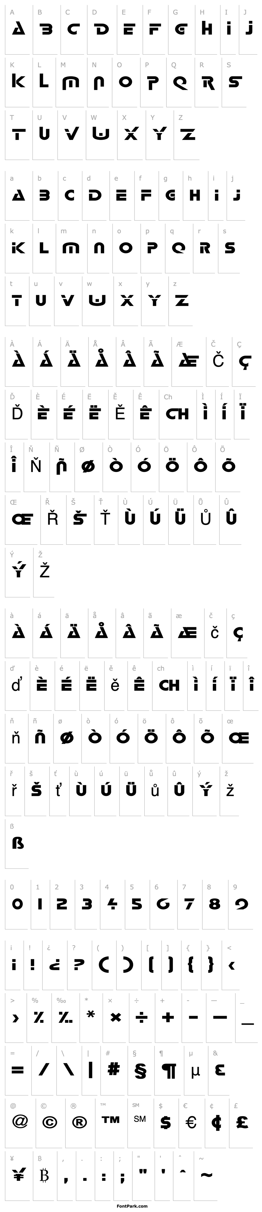 Overview Delta-ExtendedNormal