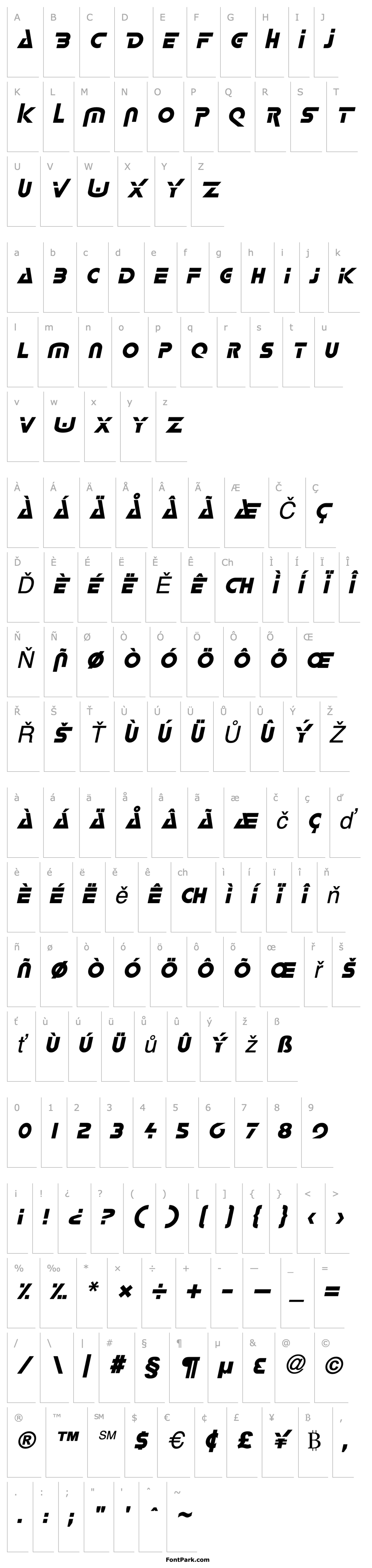 Přehled Delta  Italic