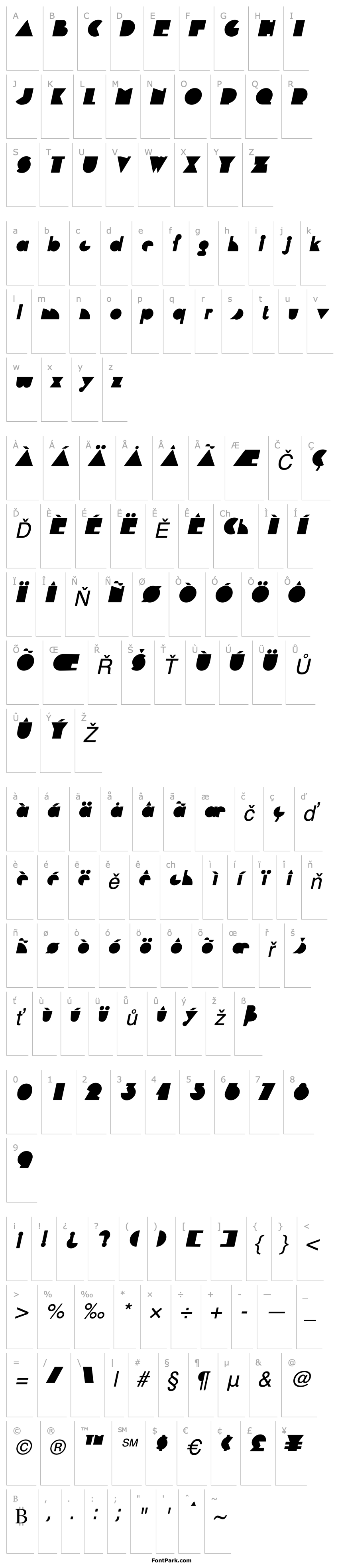 Overview DeltaSSK Italic