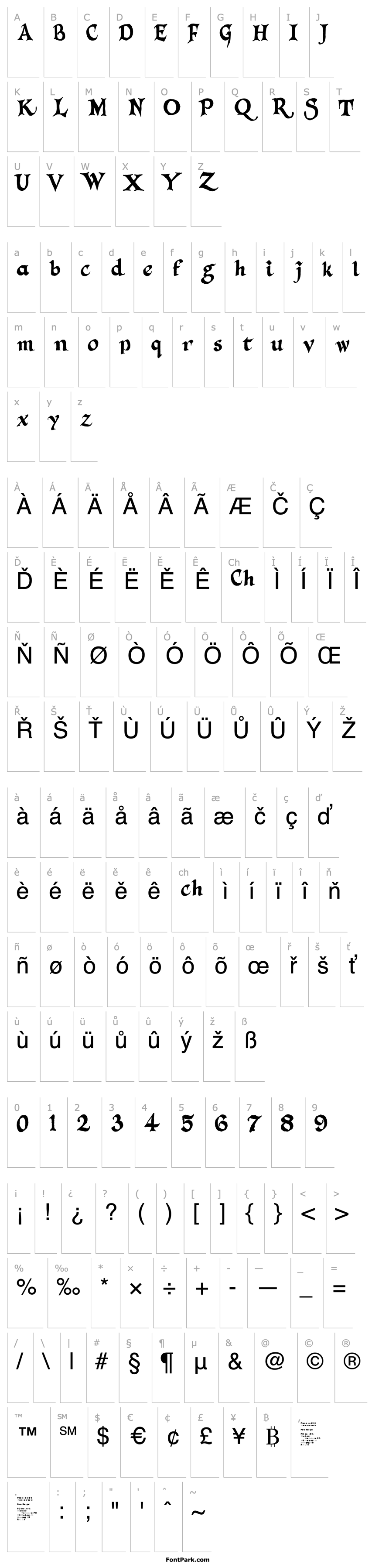 Přehled Demo of Gabriel Condensed