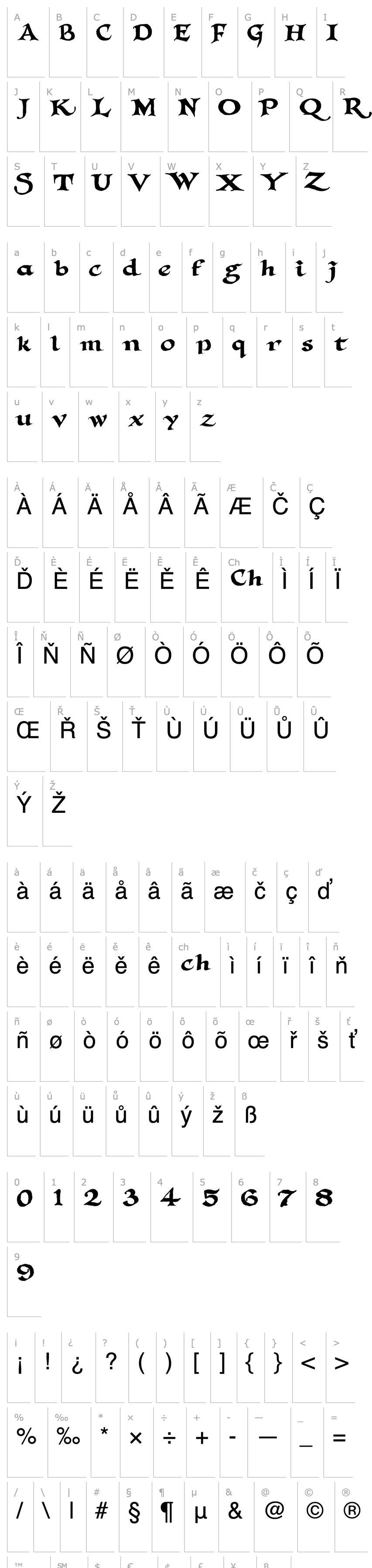 Přehled Demo of Gabriel Regular