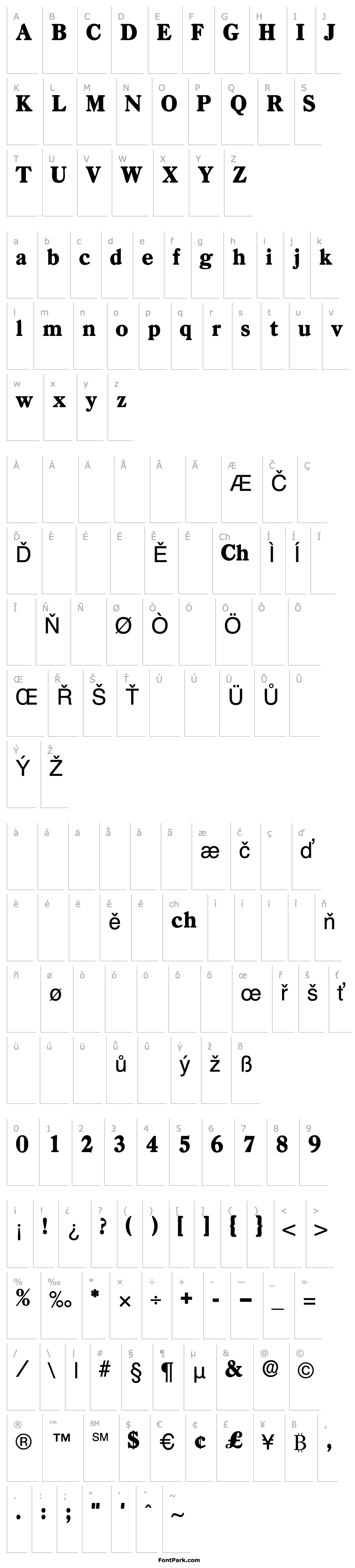 Přehled DendroDisplaySSK