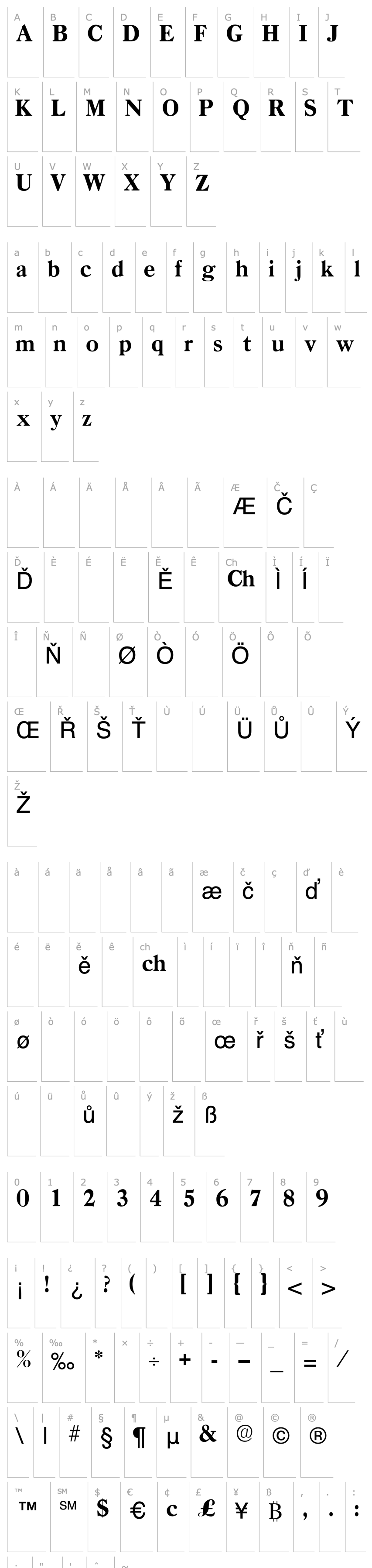 Overview DendroSSK Regular