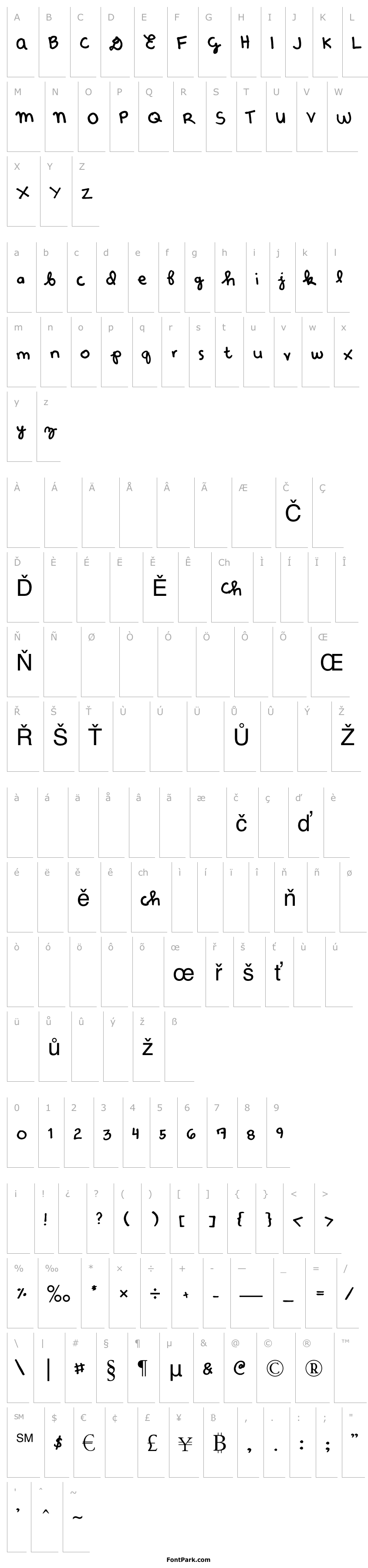 Overview Denne Etude