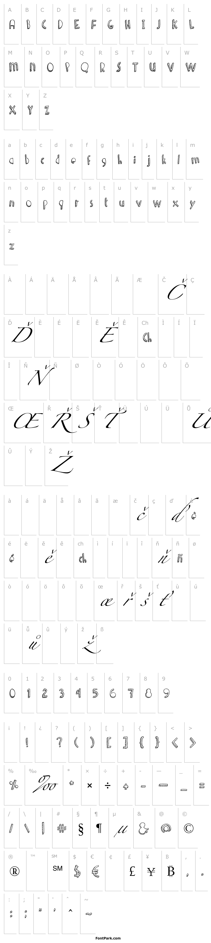 Overview Denne Shuffle