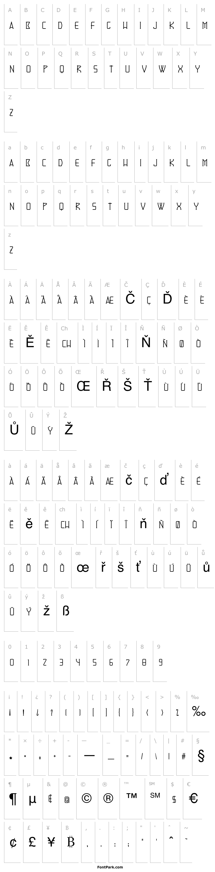 Přehled Denominator