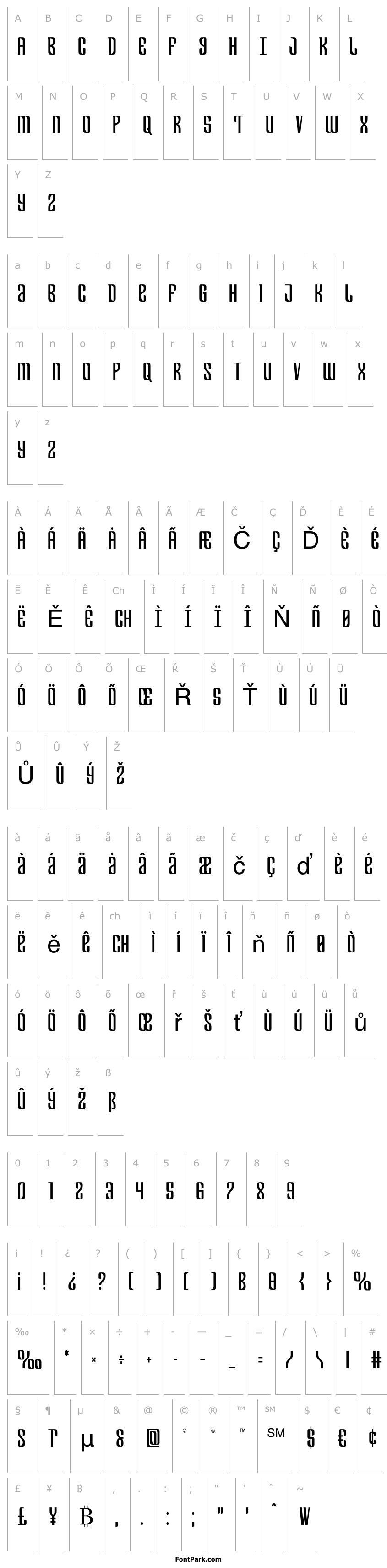 Overview Department H Condensed