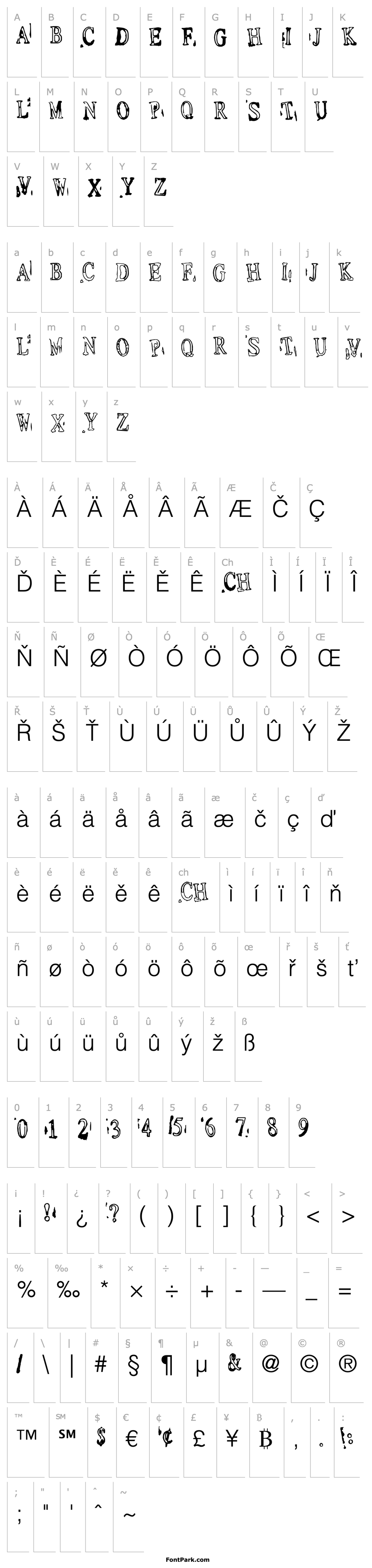 Přehled Depressionist v1.0