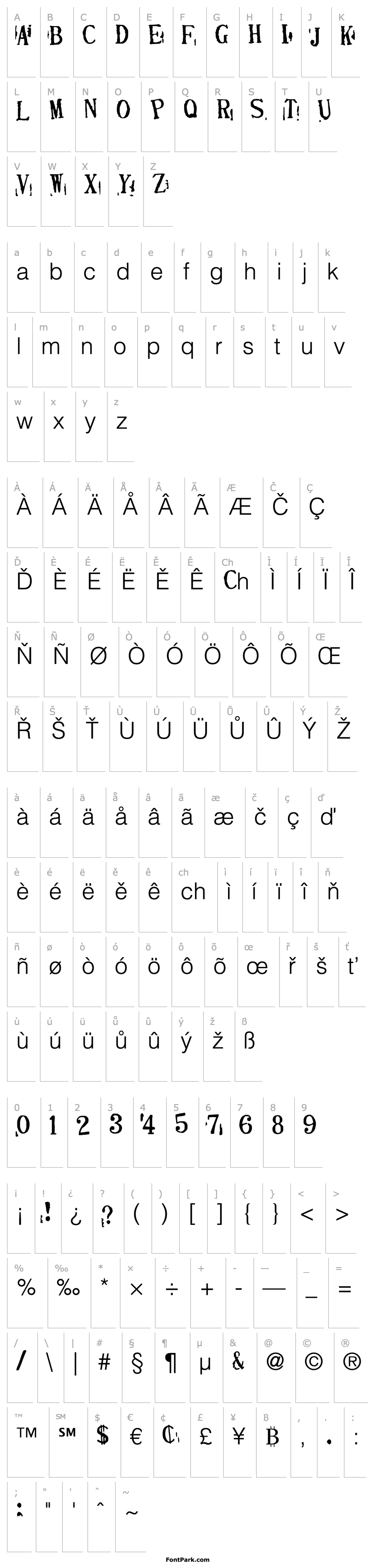 Přehled Depressionist v2.0