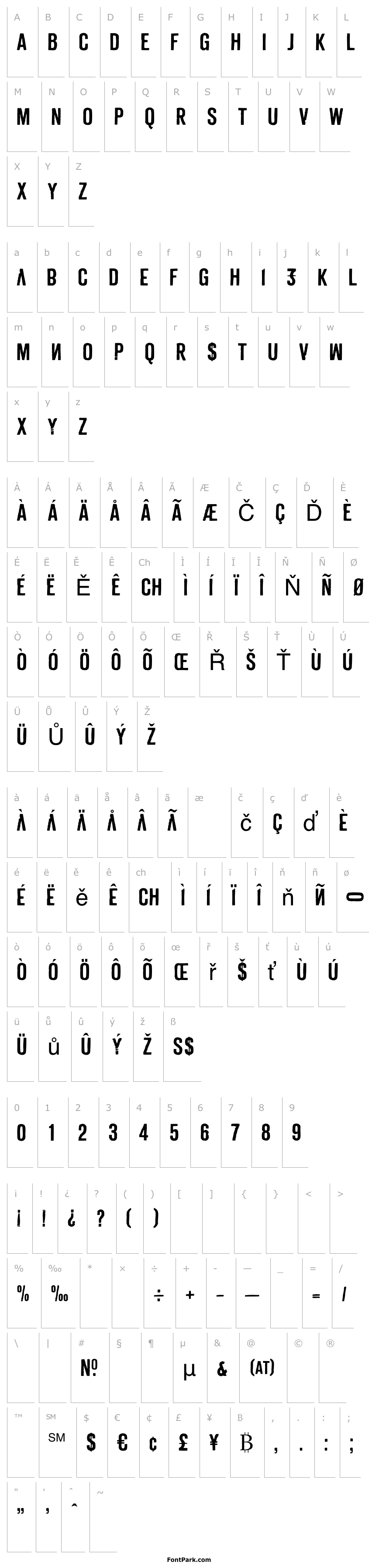 Přehled Derivat No1