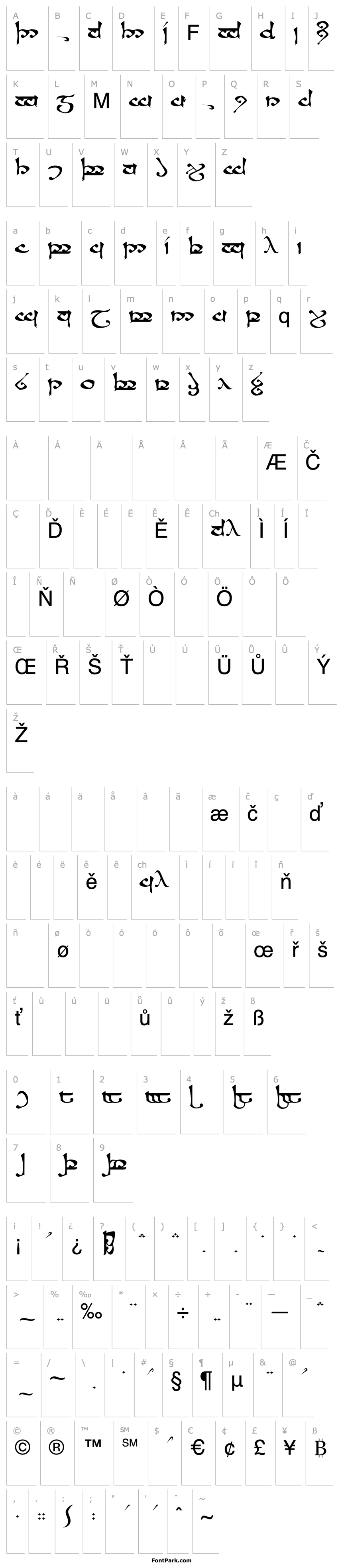 Overview DeseretSSK Regular