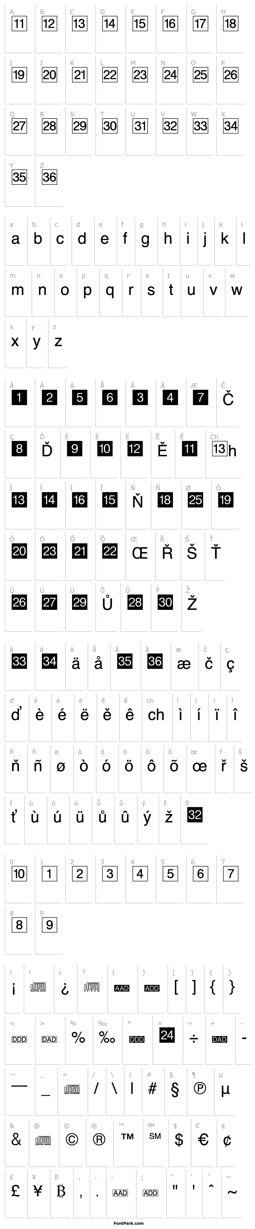 Overview DesignCD