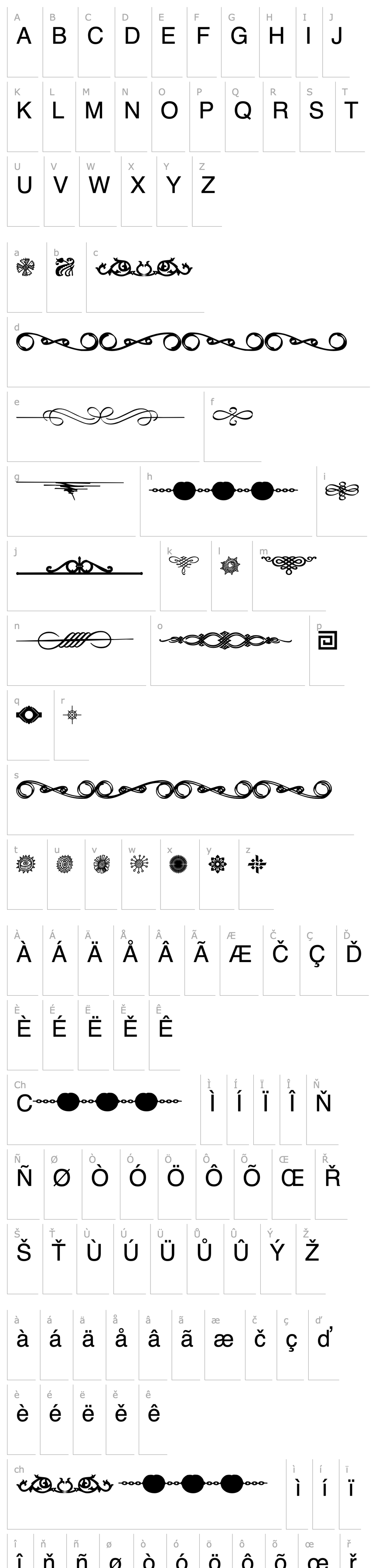 Přehled DesignMotif