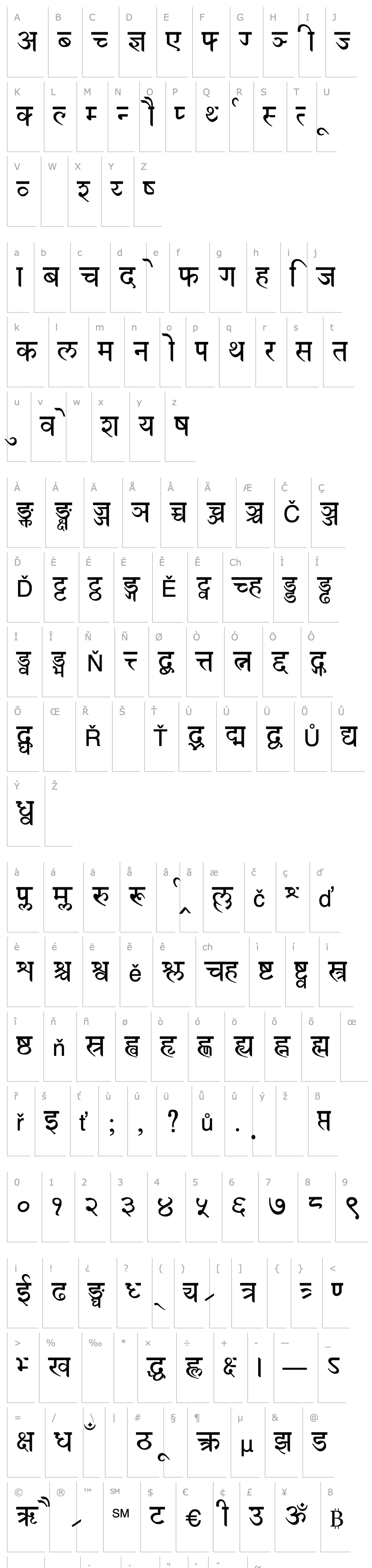 Přehled Devanagari Normal