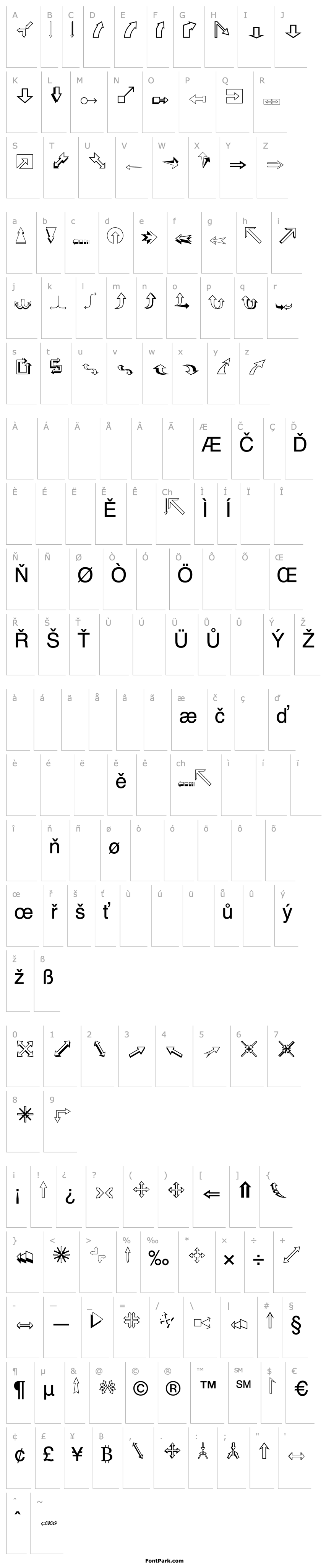 Overview DexisDingbatsFiveSSi