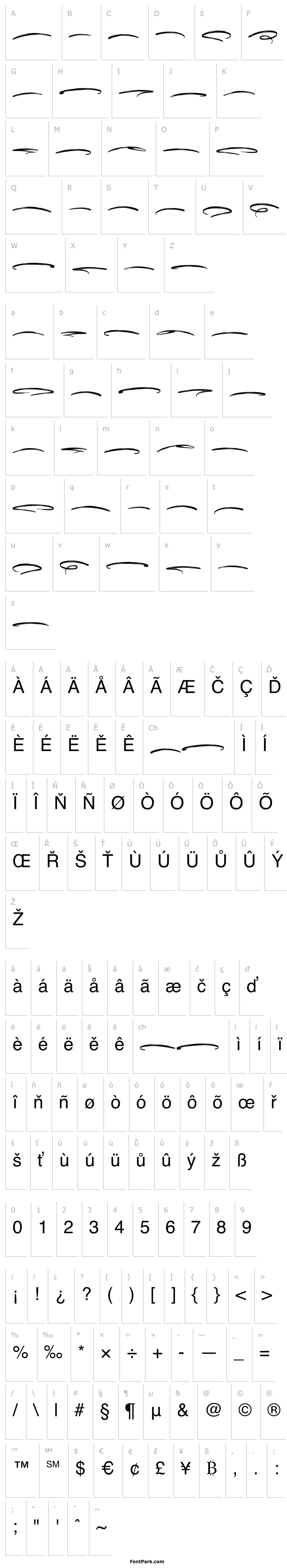 Přehled DexotickUnderlines