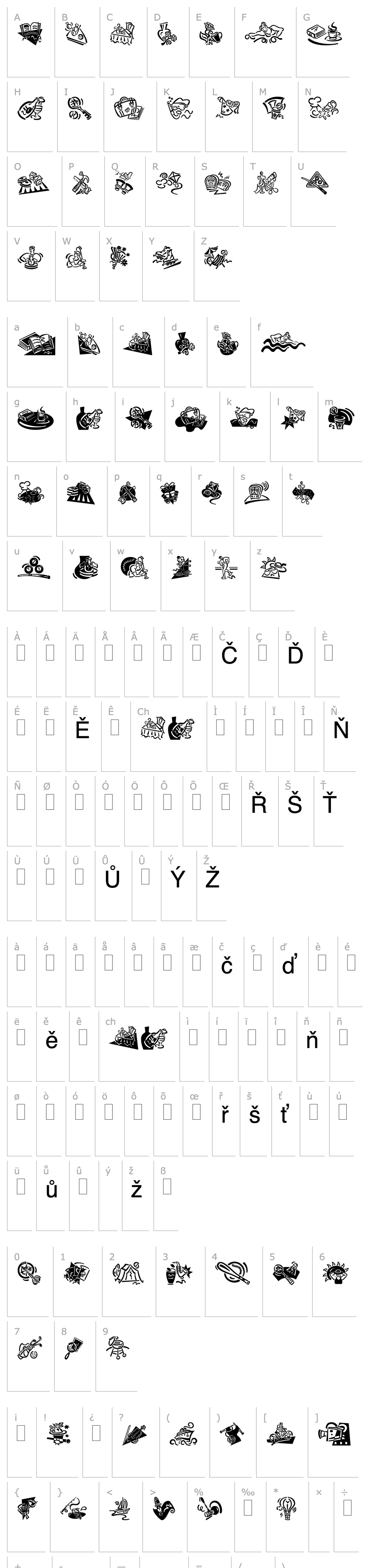 Přehled DF Diversions LET Plain:1.0