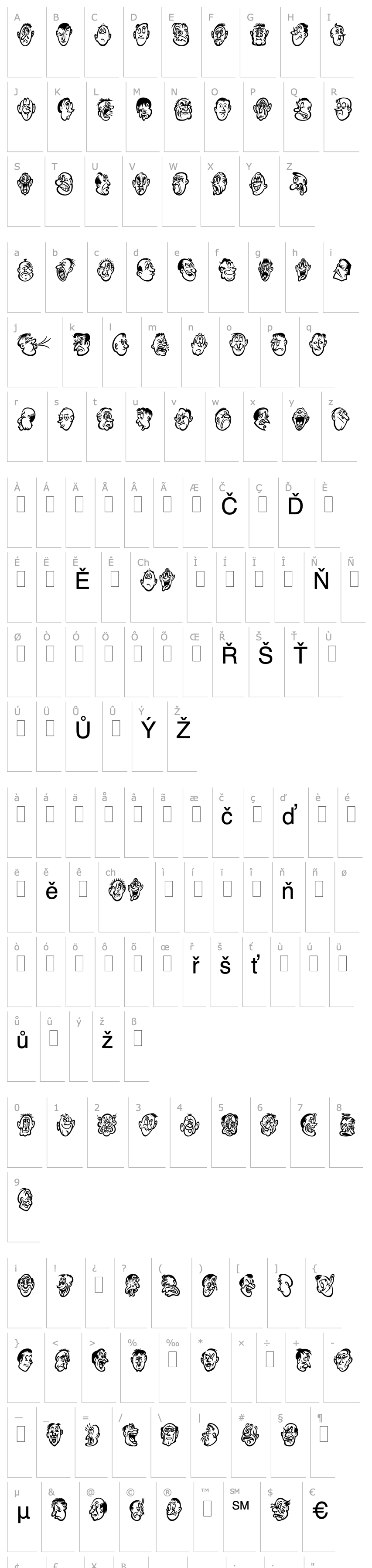 Overview DF Expressions