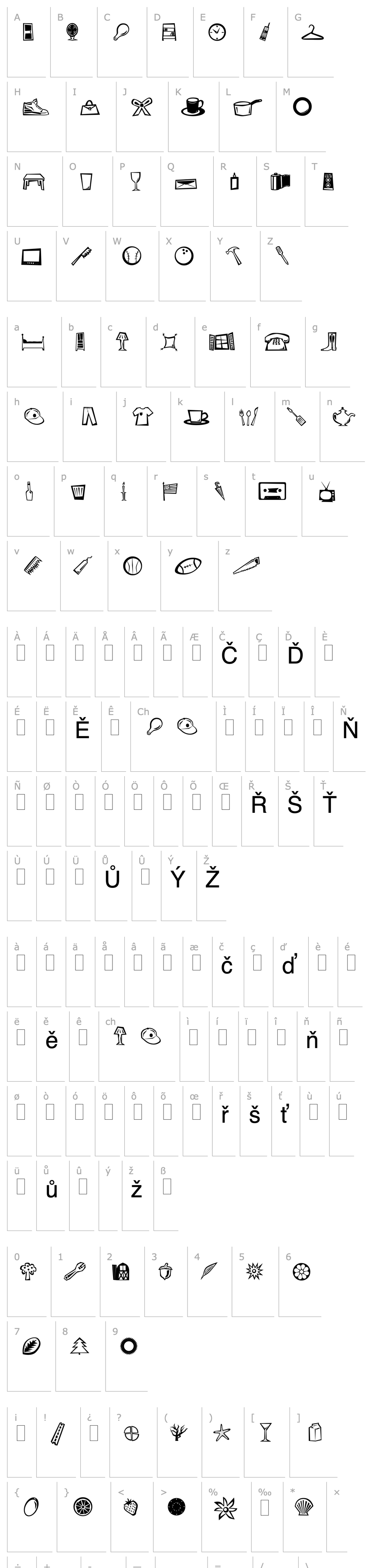 Přehled DF Radicals