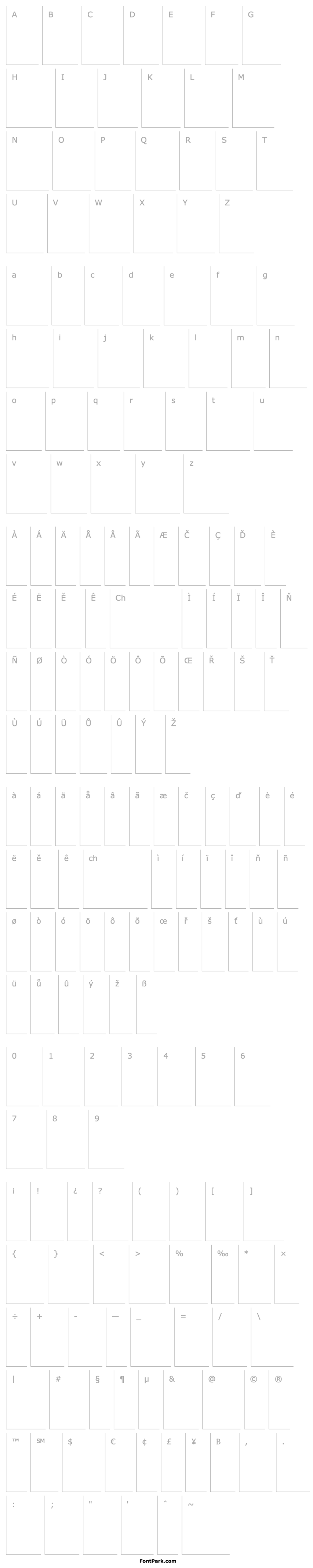 Přehled DF Radicals Radicals Plain