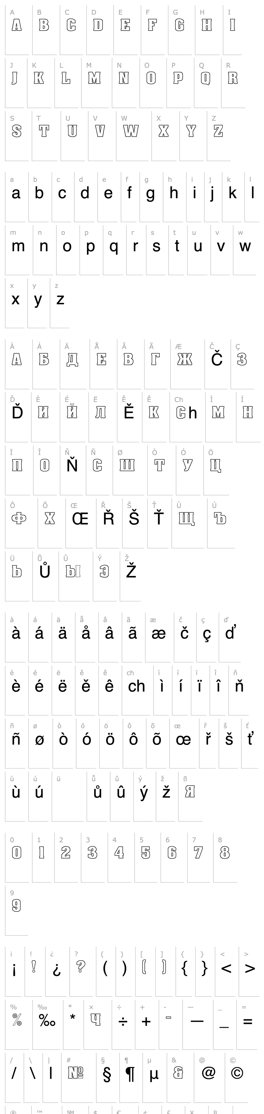 Přehled DG_AachenOutline