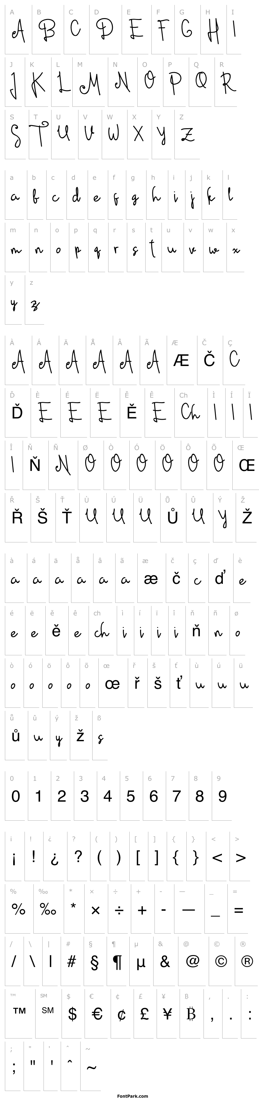 Přehled Dianamoon Script