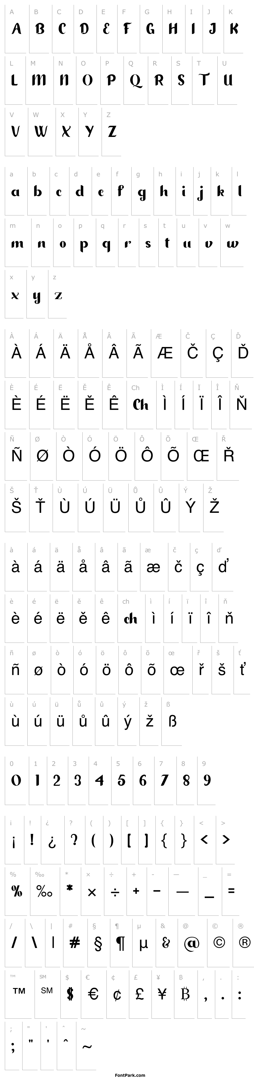 Overview Diandrademo-Regular