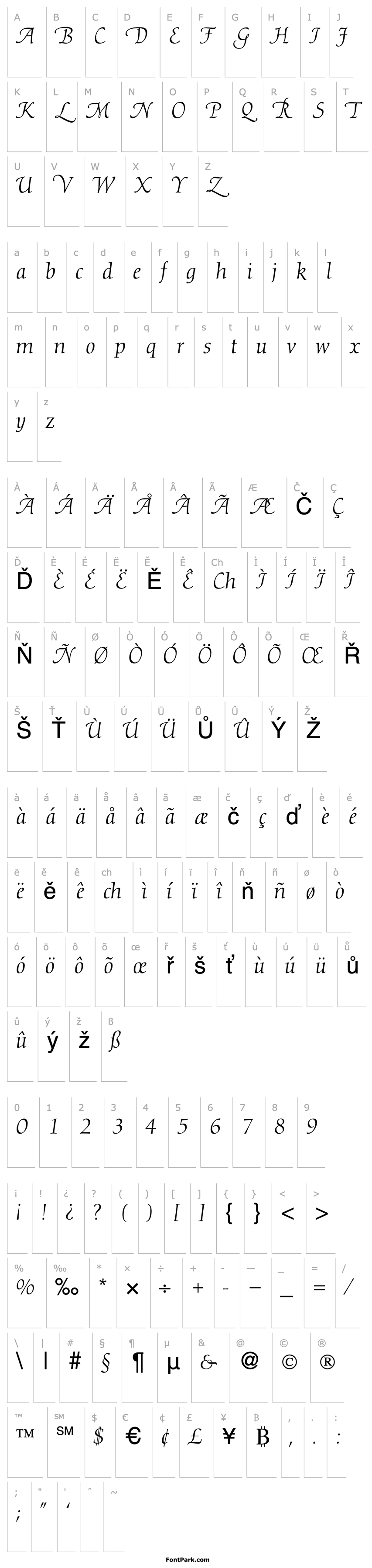 Overview DibbyHandDB Normal