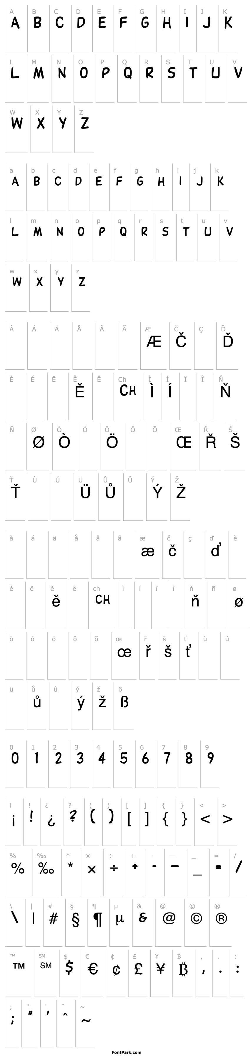 Overview DibsDisplayCapsSSK