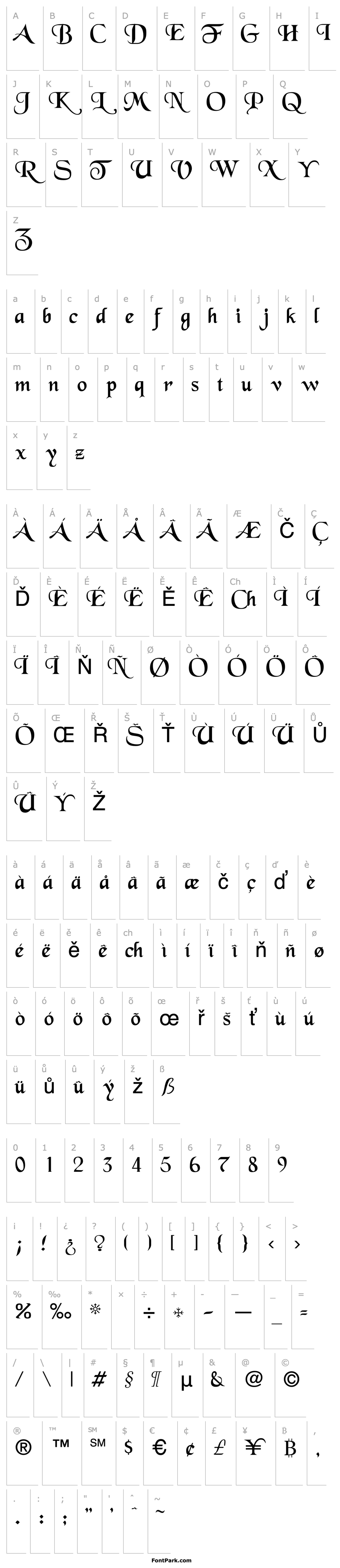 Overview DickensScriptSSK Regular