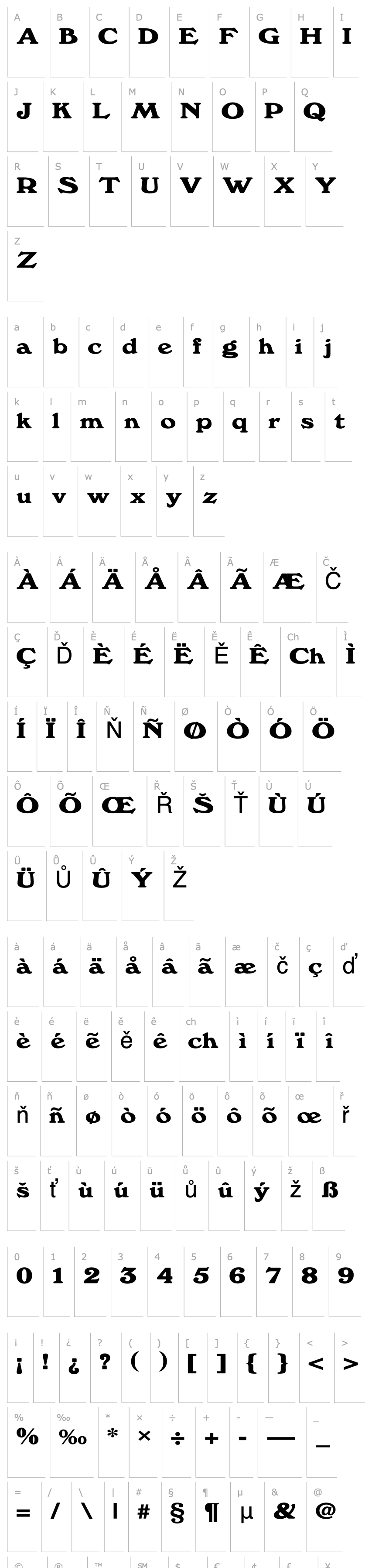 Přehled Dictionary-Extended Normal