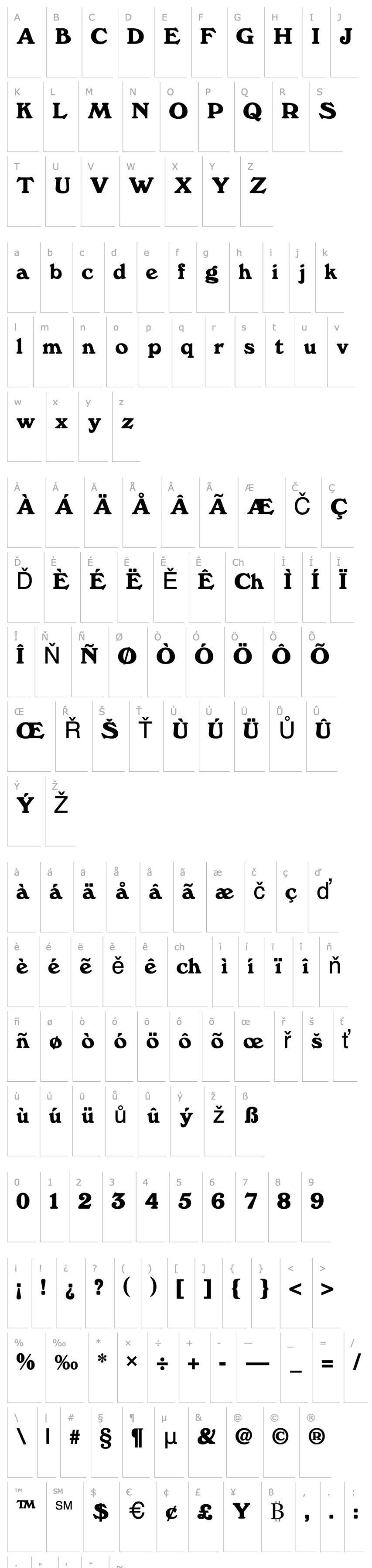 Overview Dictionary  Normal