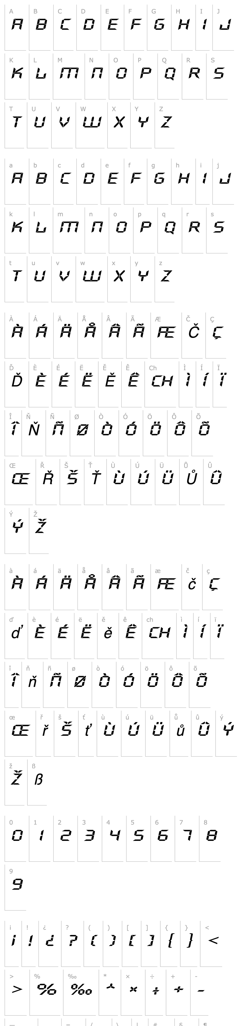 Přehled DigifaceWide Italic