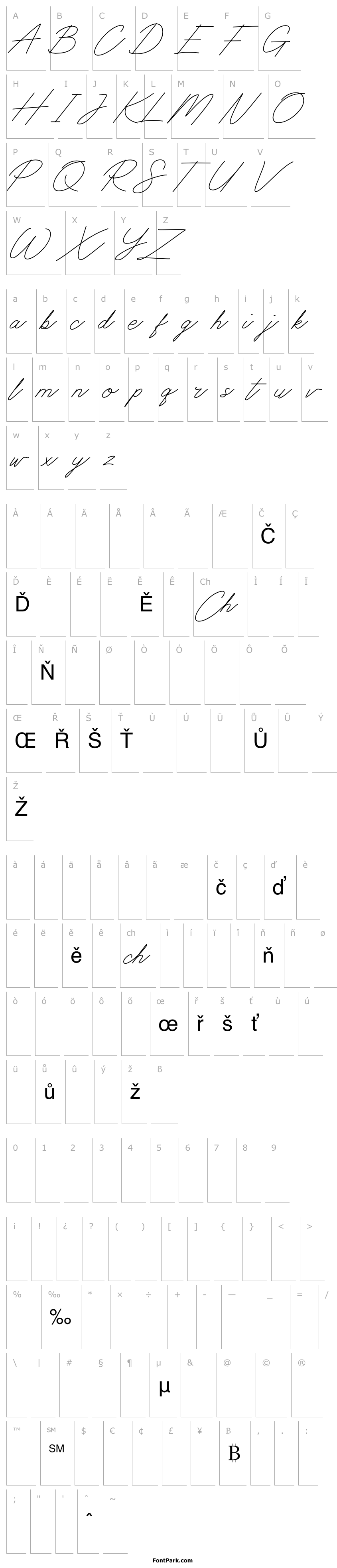 Overview Digital Signature