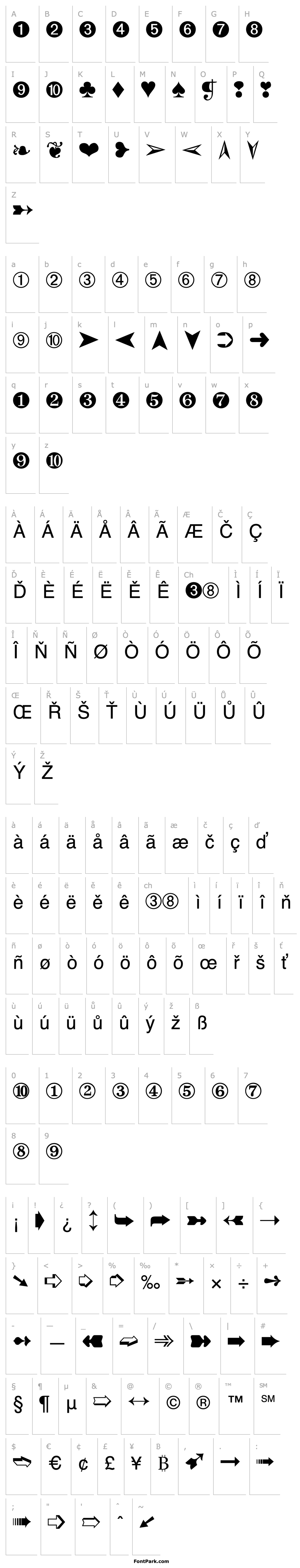 Overview Digits