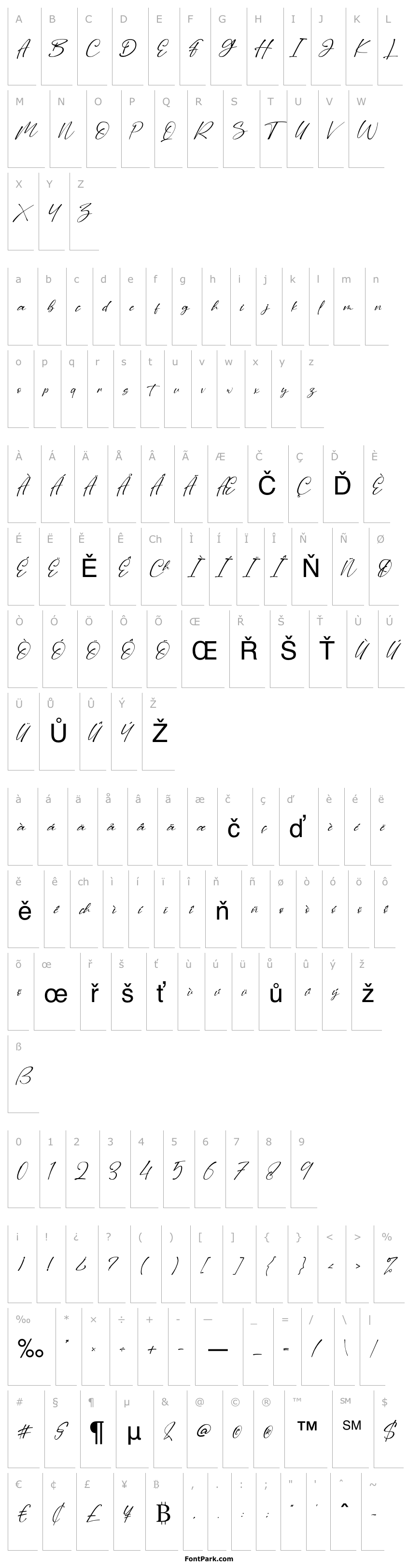 Přehled Dilan Script