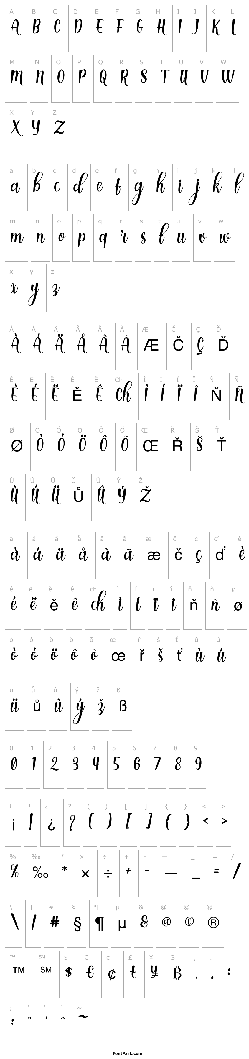 Overview Dinalima Script