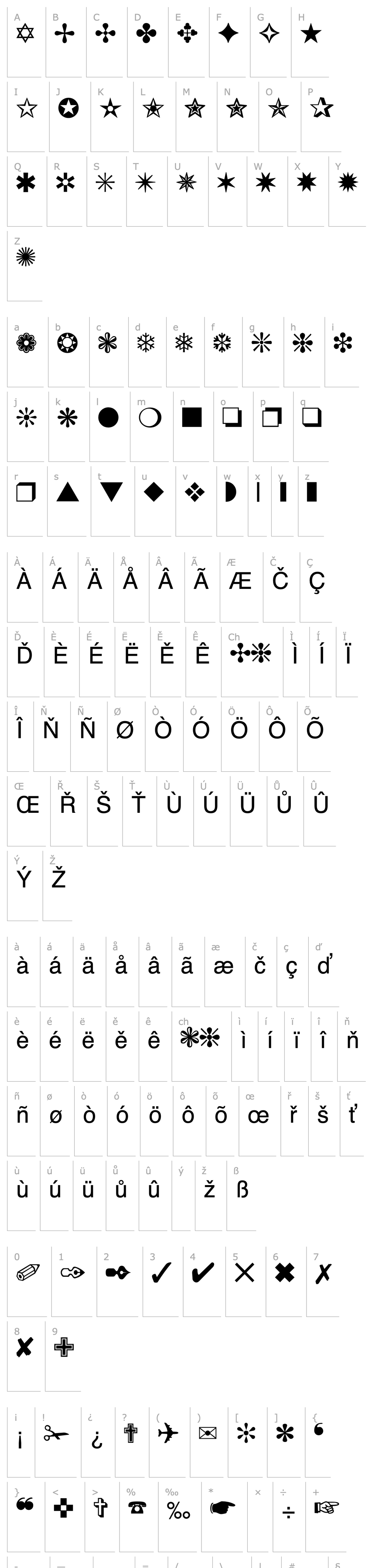 Přehled Dingbats Regular