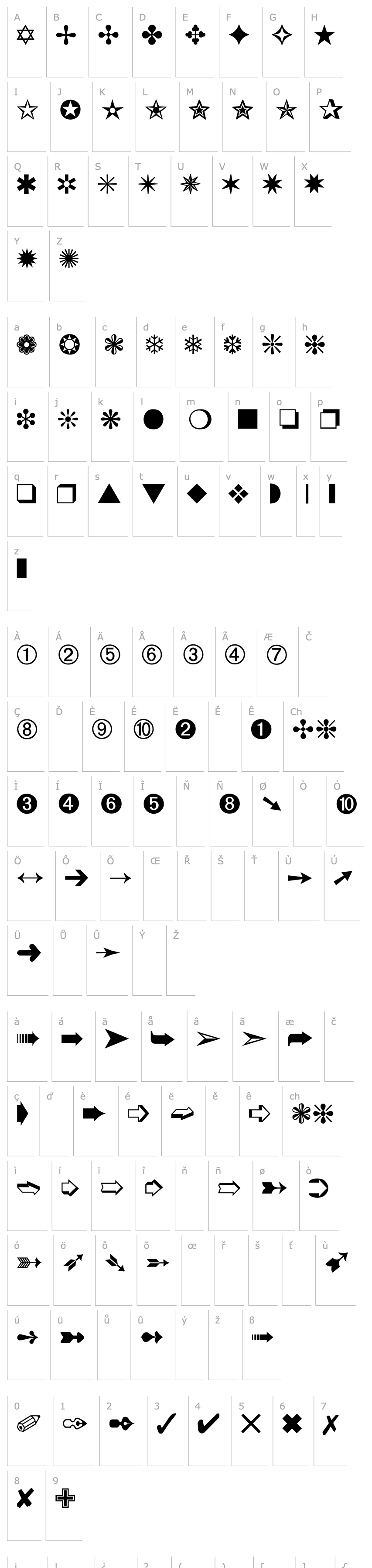 Přehled dingbats-Thin