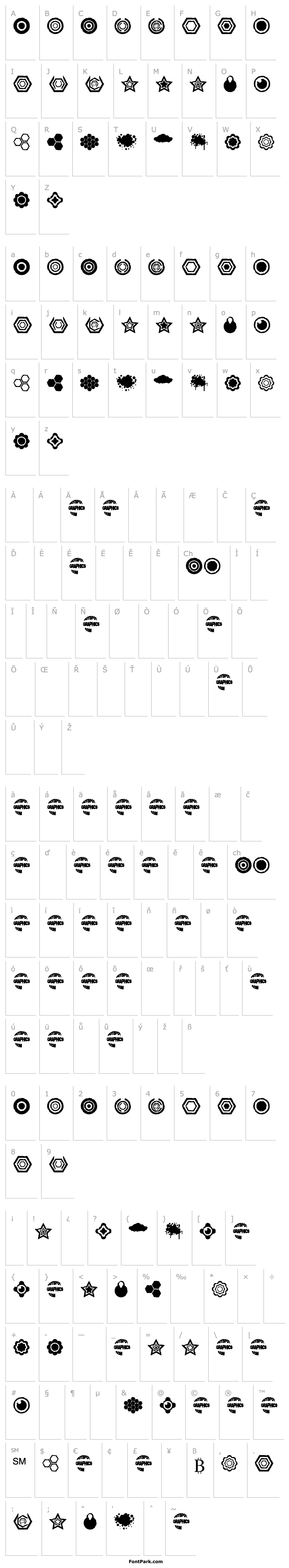 Přehled Dingbatz Formz DSG