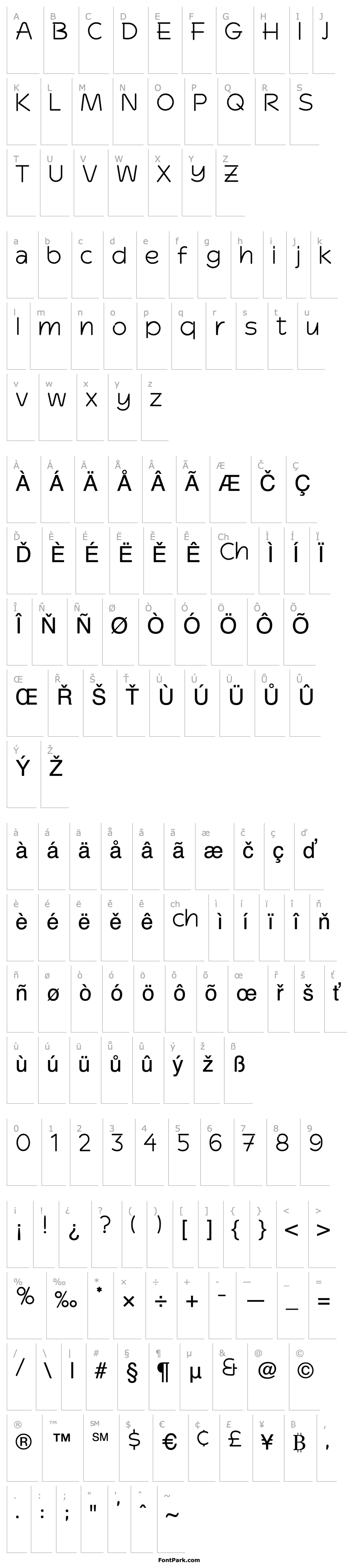 Overview Dinko SSi