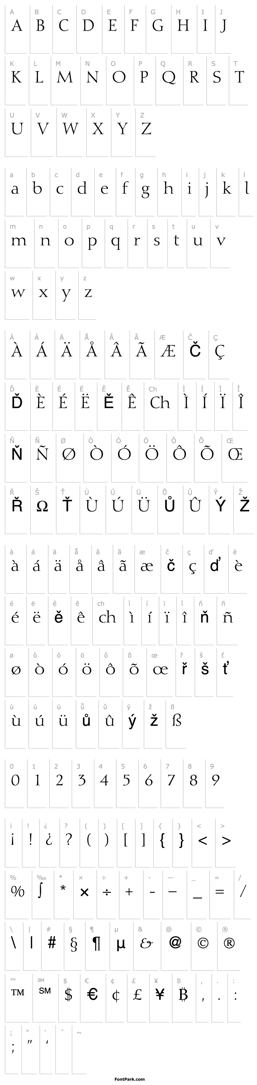 Overview Dioscur-Regular